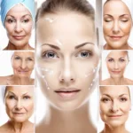 Natural Facial Rejuvenation Methods